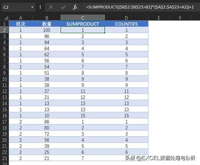 SUMPRODUCT函数 实现分组排序 - 图2