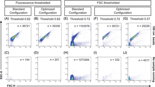 cytoa24036-fig-0003-m.png