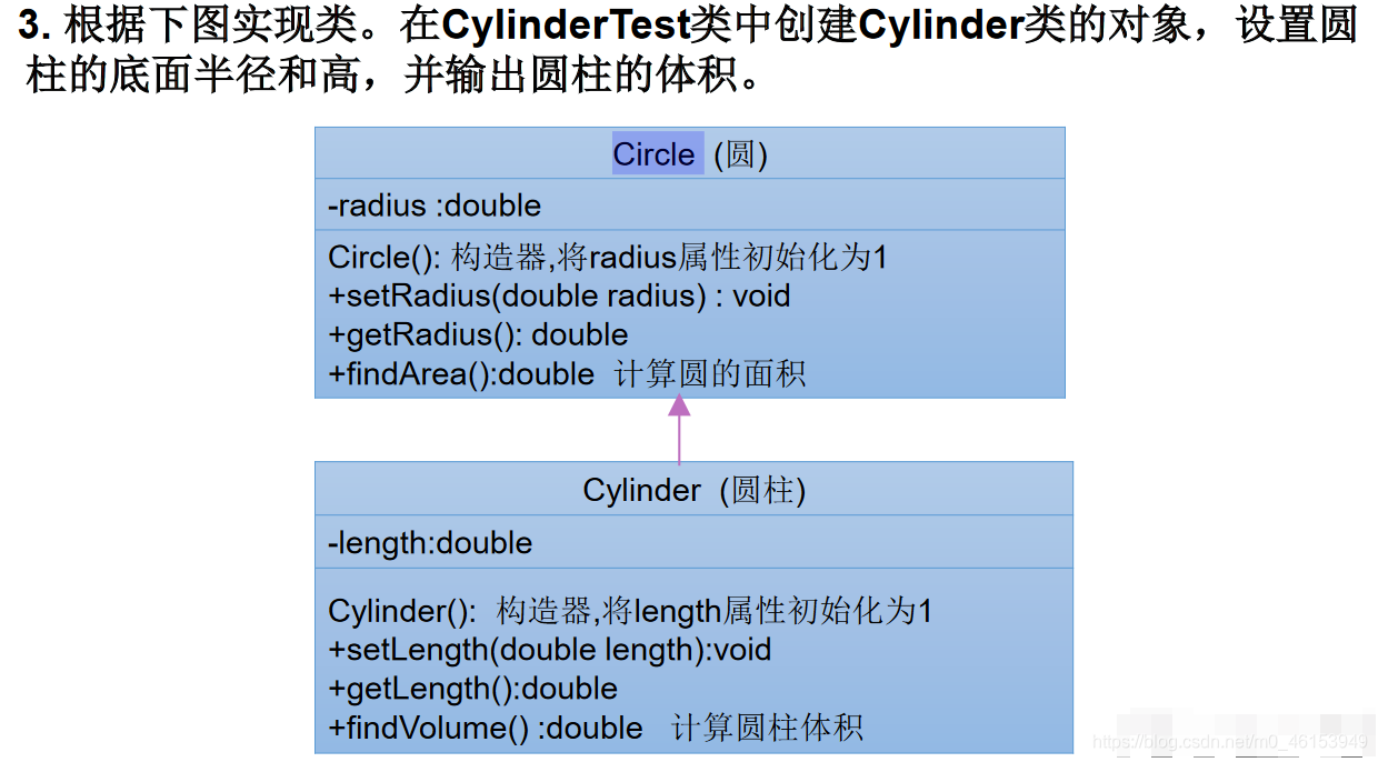 Java学习路线：day12 面向对象(中) - 图5