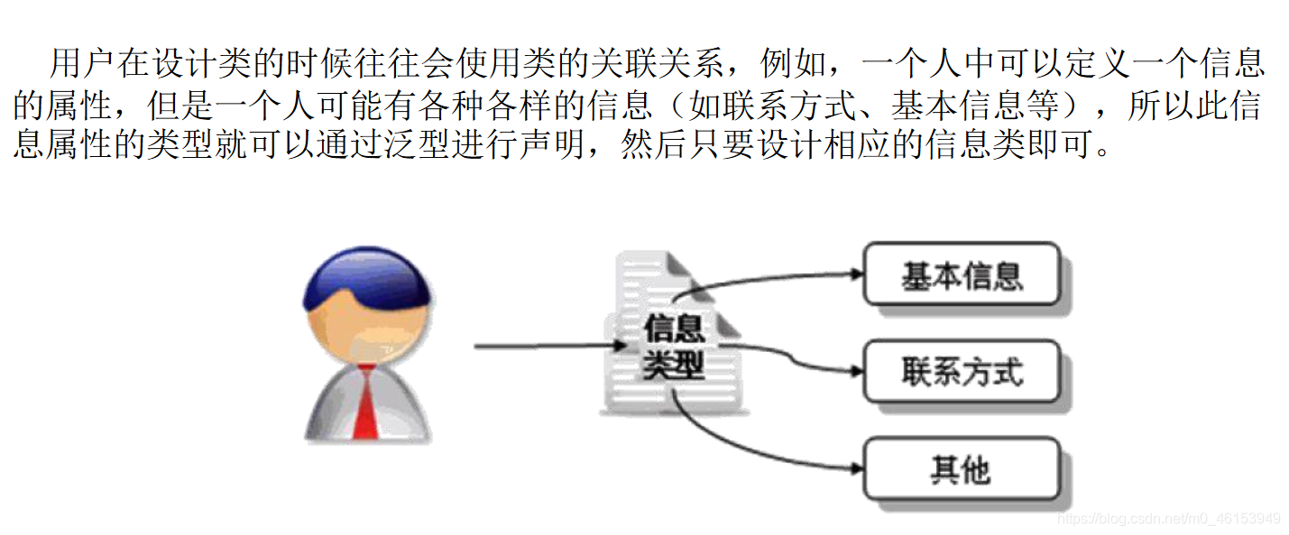 Java学习路线：day25泛型 - 图7