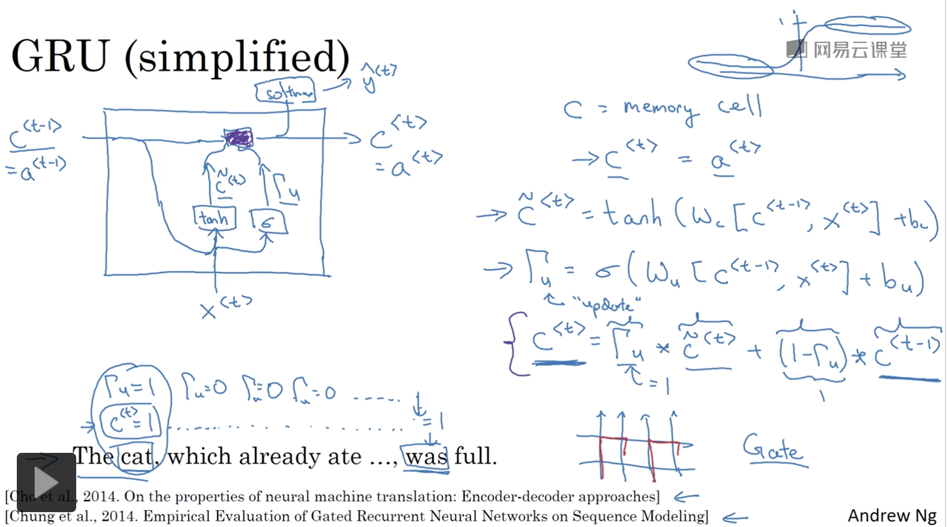 RNN, Seq2Seq, GRU, LSTM - 图7