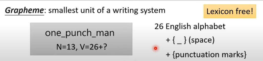 李宏毅Speech Recognition课程笔记 - 图3