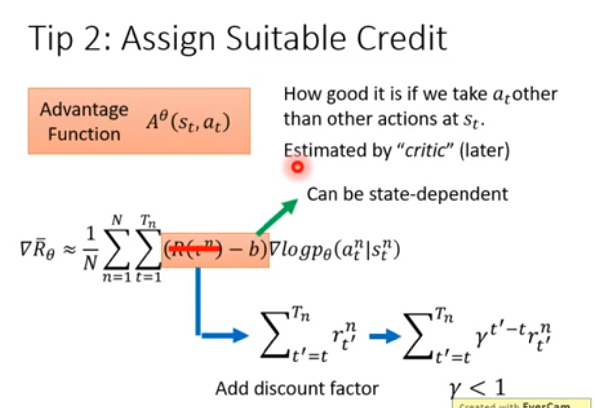 1Policy Gradient和Proximal Policy Gradient - 图7