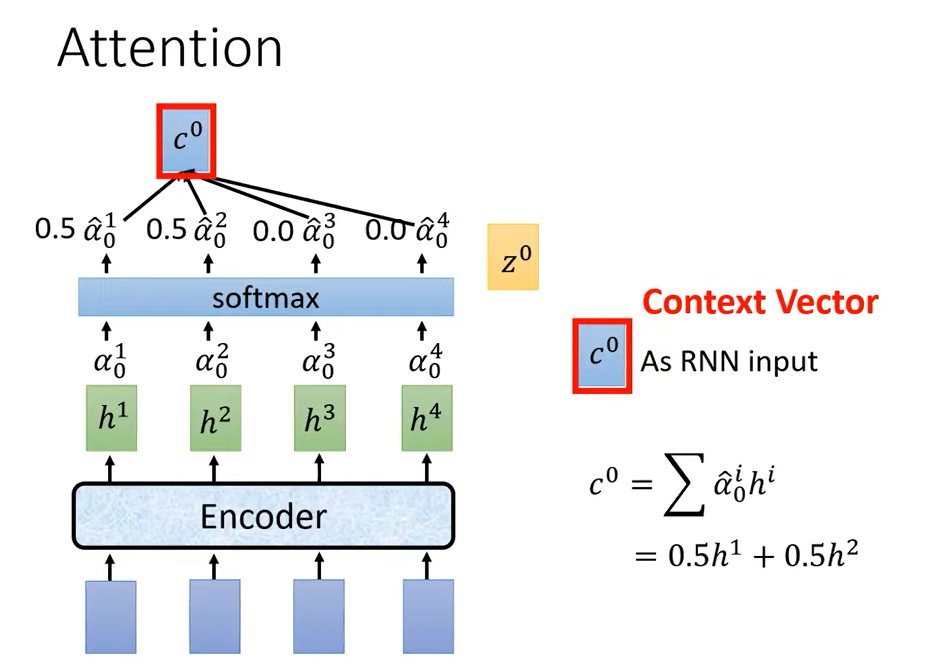 李宏毅Speech Recognition课程笔记 - 图9