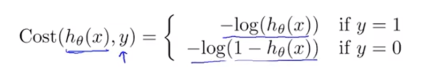 机器学习框架 - 图2