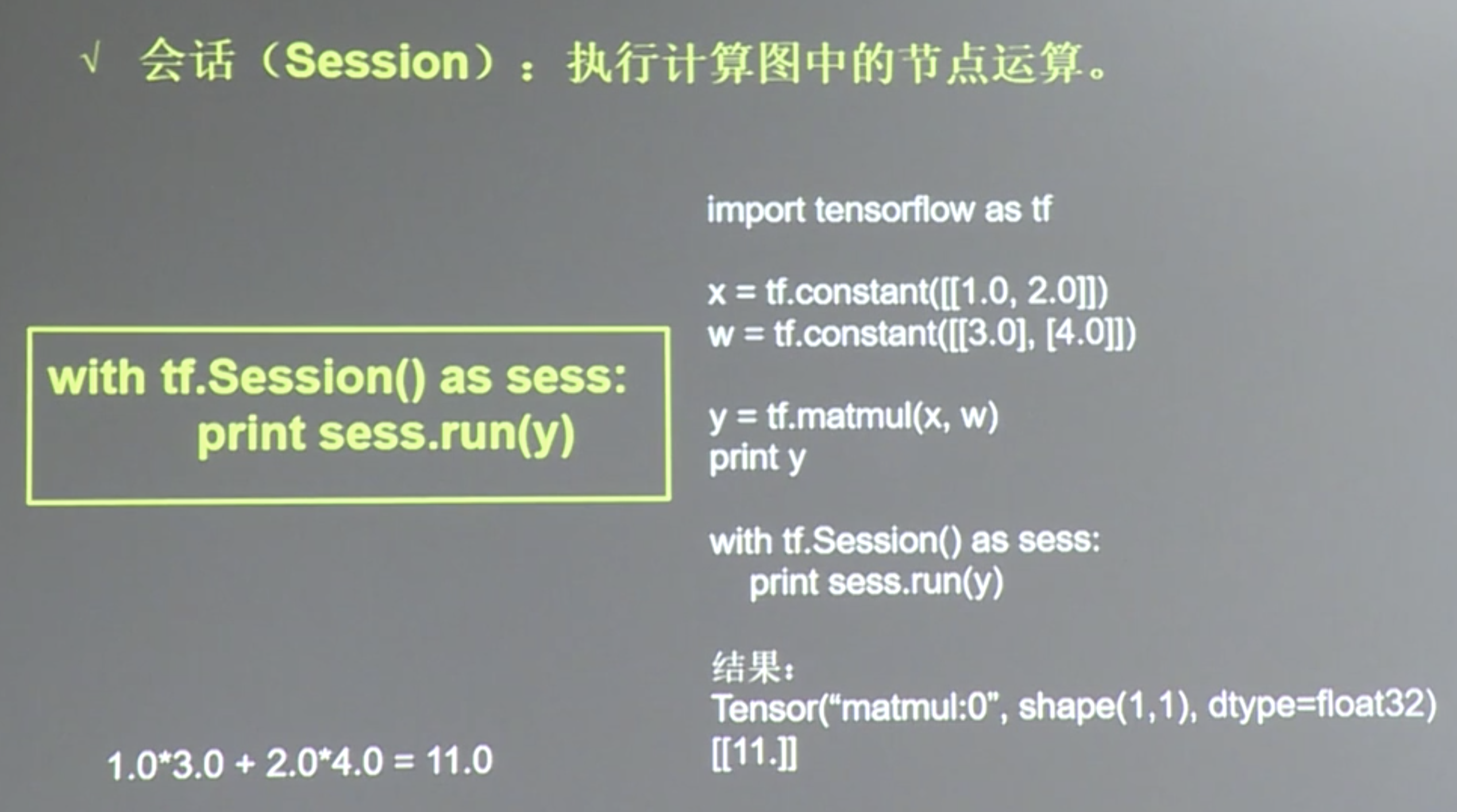 tensorflow - 图2
