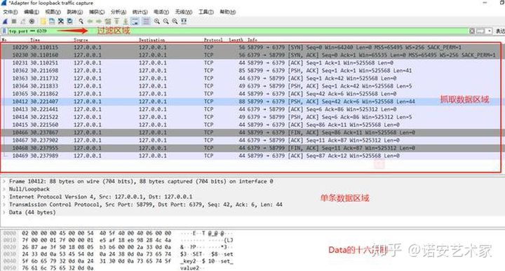 使用Wireshark分析Redis通信 - 图1