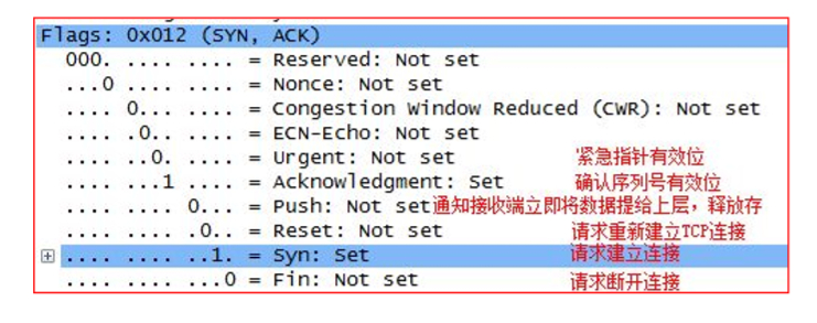 wireshark技巧 - 图28