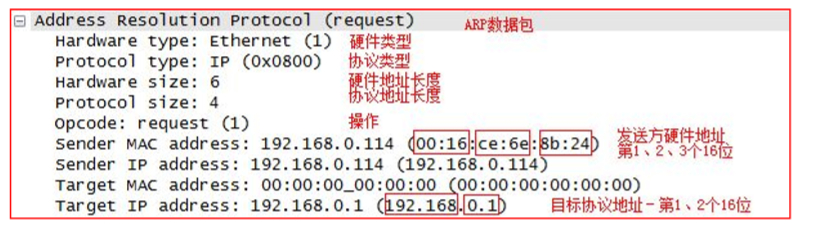 wireshark技巧 - 图15