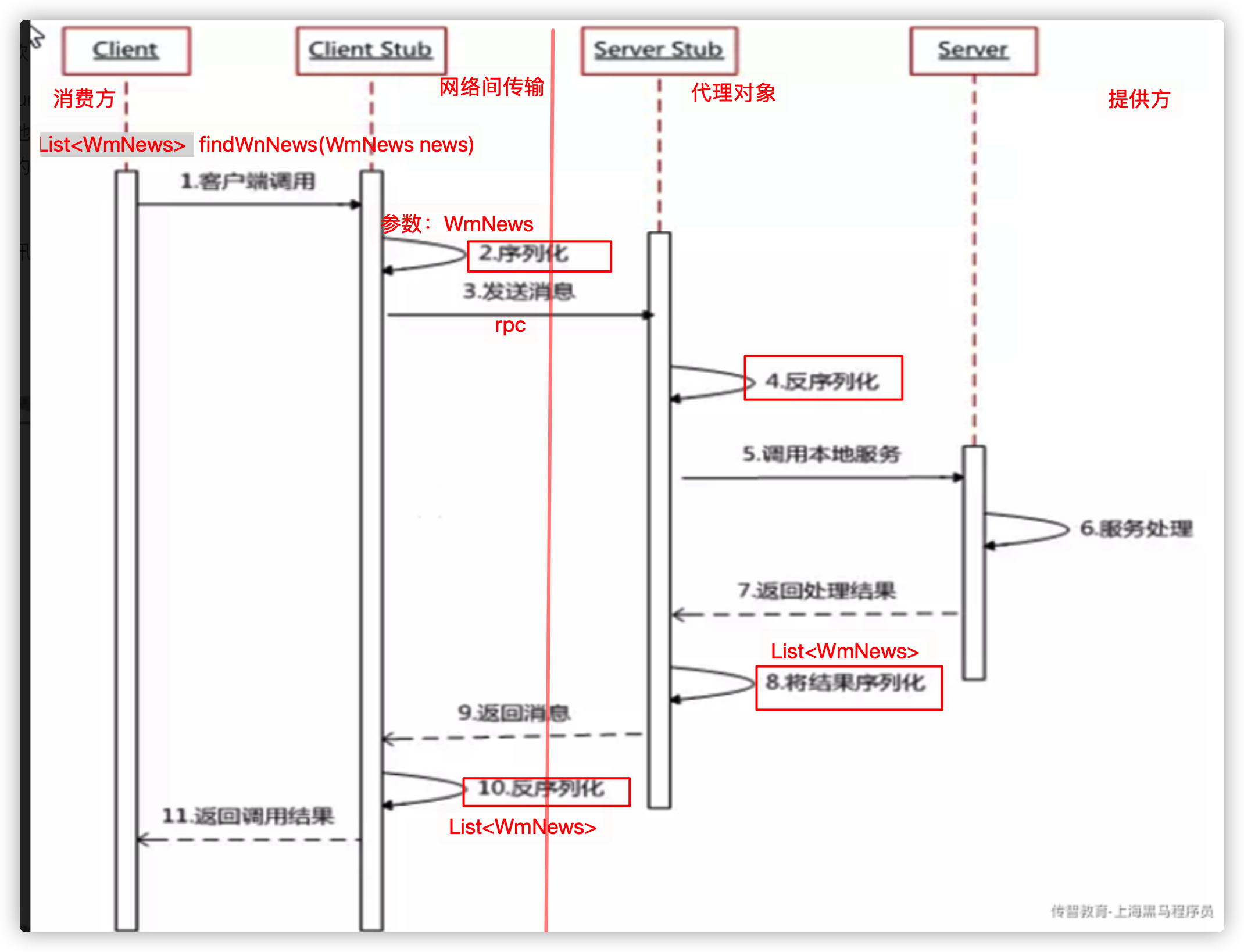 86014db43929a825d8001904b87accf.png