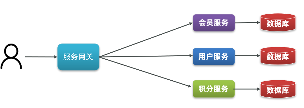 image-20210713203753373.png