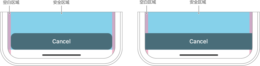 苹果iOS13设计规范 - 图74