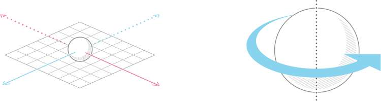 苹果iOS13设计规范 - 图44