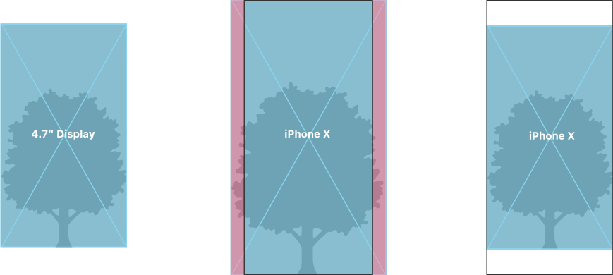 苹果iOS13设计规范 - 图71