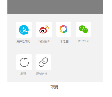 模态弹框和非模态弹框 - 图4