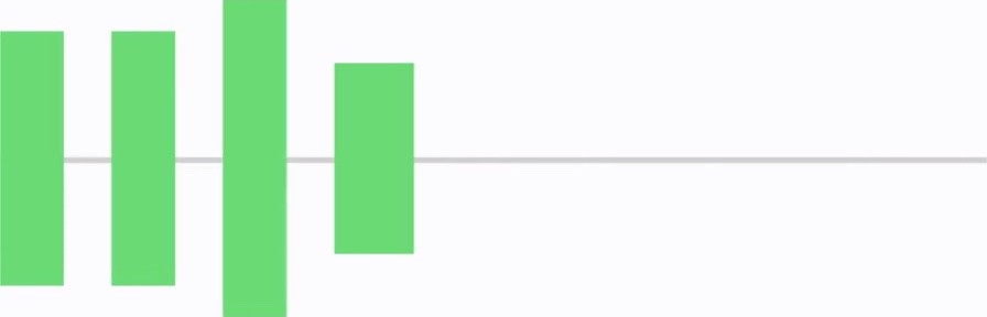 苹果iOS13设计规范 - 图27