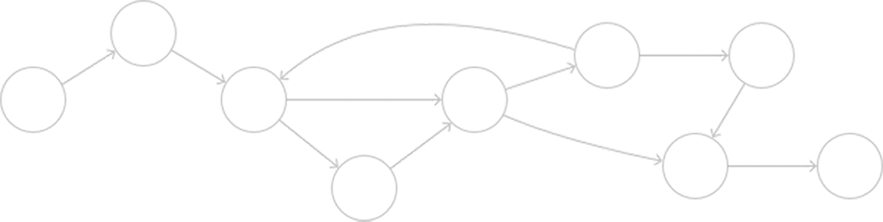 苹果iOS13设计规范 - 图7