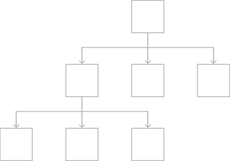 苹果iOS13设计规范 - 图5