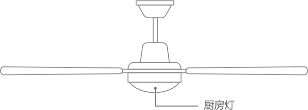 苹果iOS13设计规范 - 图255