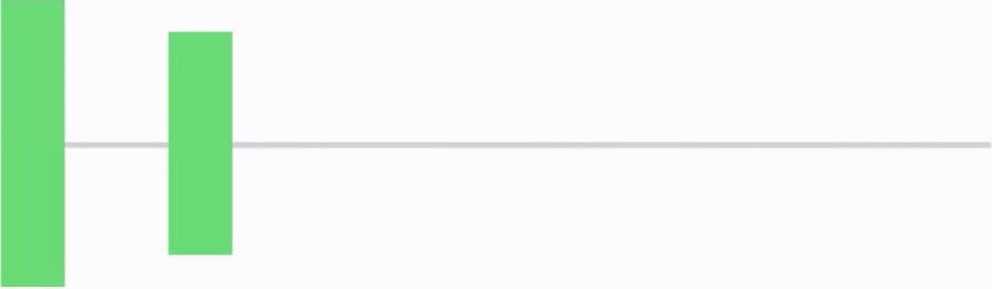 苹果iOS13设计规范 - 图26