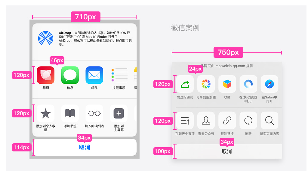 模态弹框和非模态弹框 - 图3