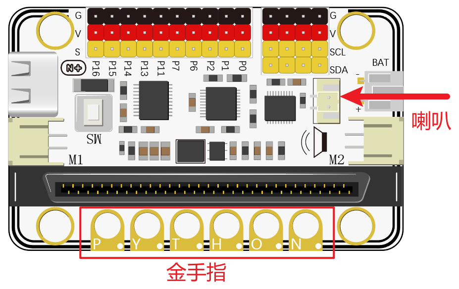 4.连接传感器 - 图6