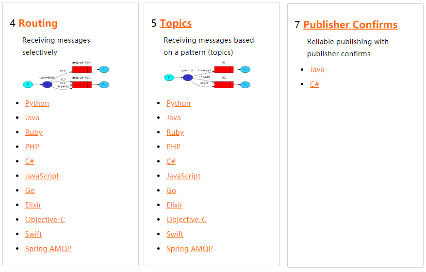 RabbitMQ - 图10