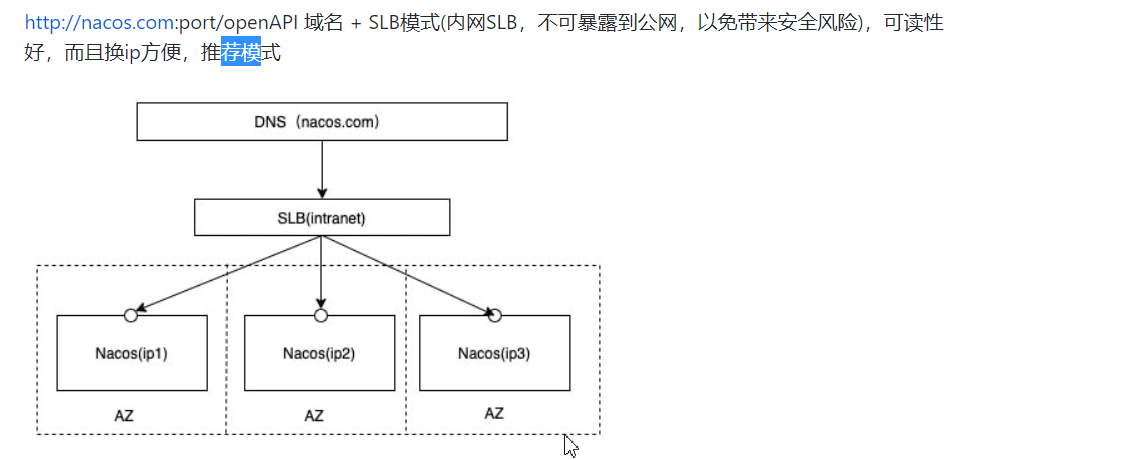 Nacos - 图20