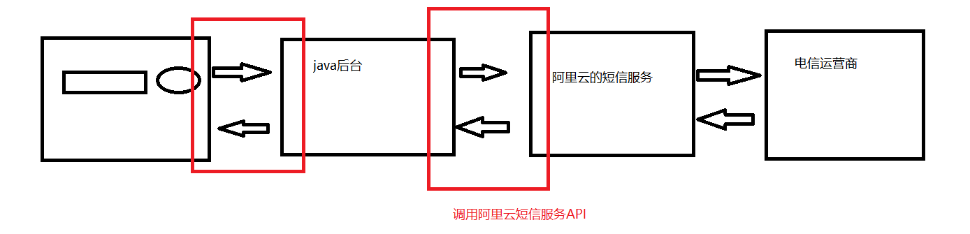 RabbitMQ - 图39