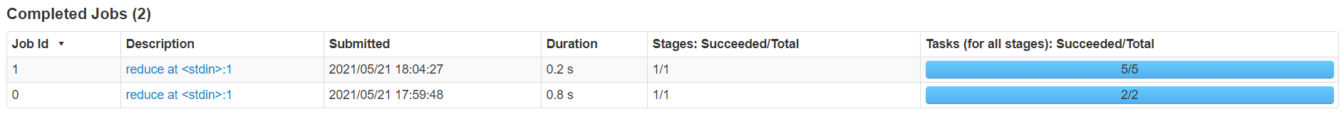 tasks.png