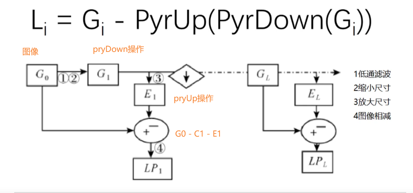 image-20210613064045896.png