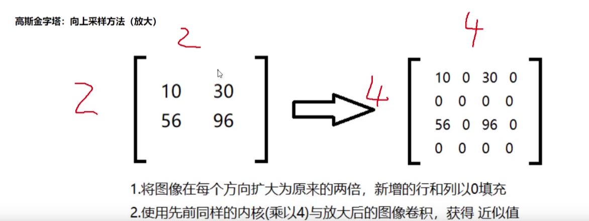 image-20210613063233318.png
