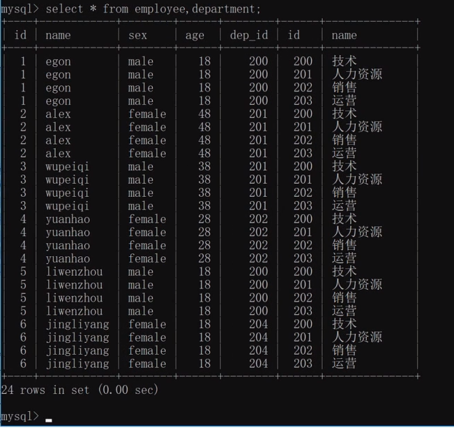 MySQL命令(SQL语句) - 图21