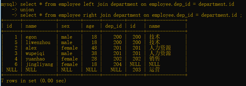 MySQL命令(SQL语句) - 图25