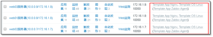 Zabbix 3.0 从入门到精通(zabbix使用详解) - 图58