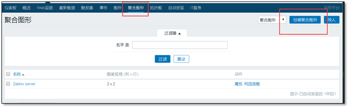 Zabbix 3.0 从入门到精通(zabbix使用详解) - 图42