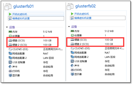 分布式文件系统---GlusterFS - 图2