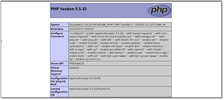 企业级LNMP架构搭建实例(基于Centos6.x) - 图4