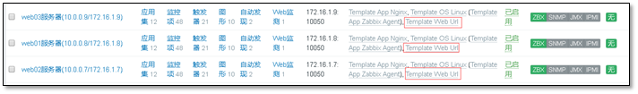 Zabbix 3.0 从入门到精通(zabbix使用详解) - 图62