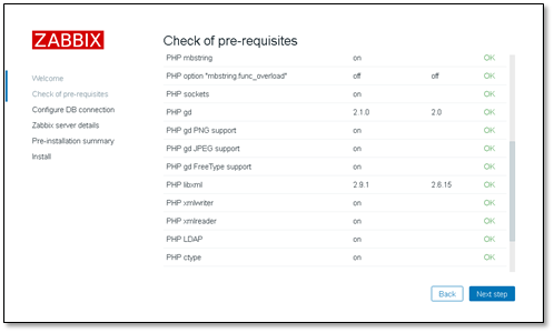 Zabbix 3.0 从入门到精通(zabbix使用详解) - 图4