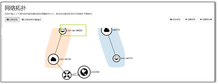 OpenStack云计算之路-Mitaka 版本 - 图50