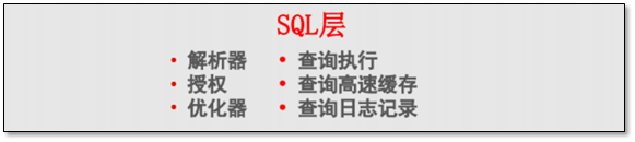 数据库介绍（MySQL安装 体系结构、基本管理） - 图11