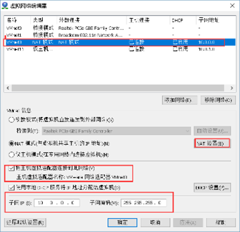 企业架构规划及服务器优化参数 - 图4