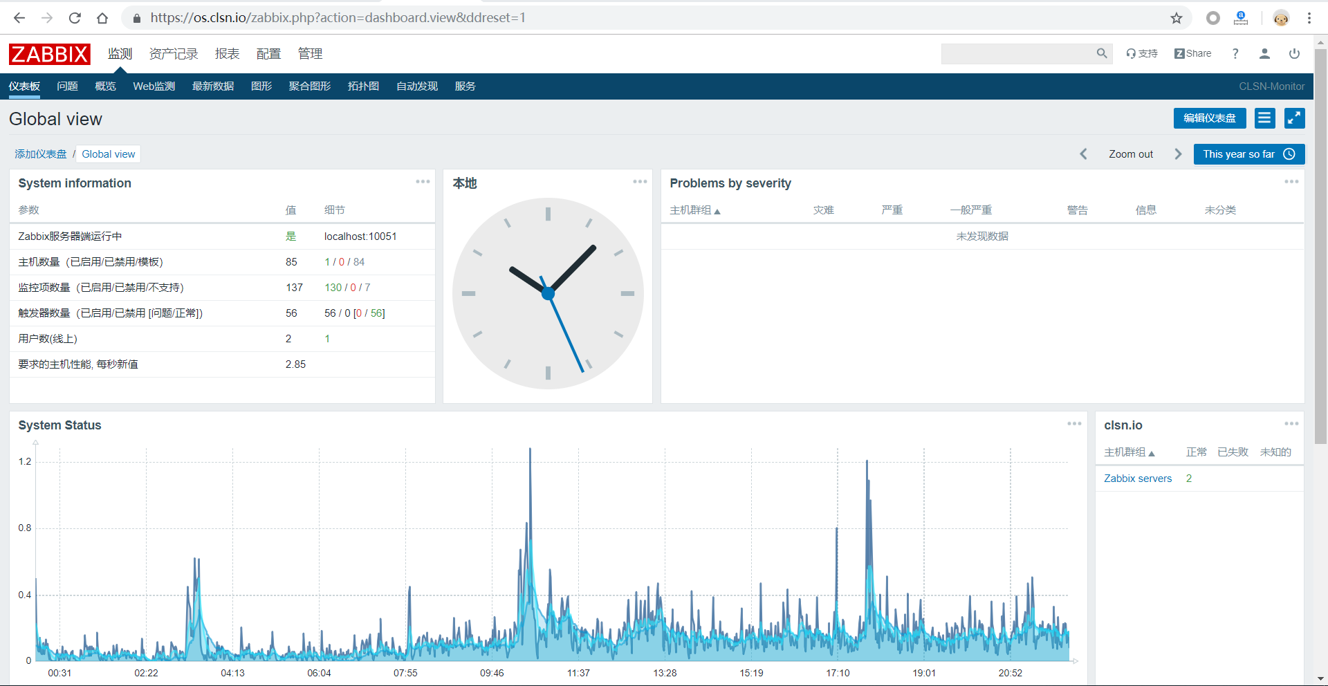 ZABBIX 4.0 LTS 部署 - 图3