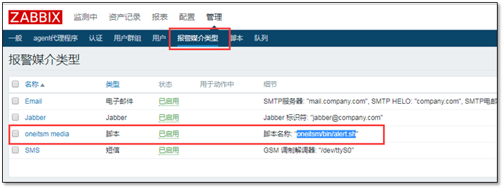 Zabbix 3.0 从入门到精通(zabbix使用详解) - 图36