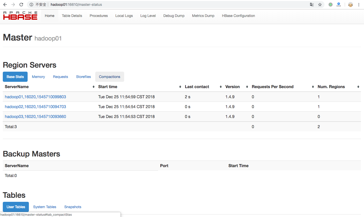 Hadoop HBase 集群搭建 - 图5