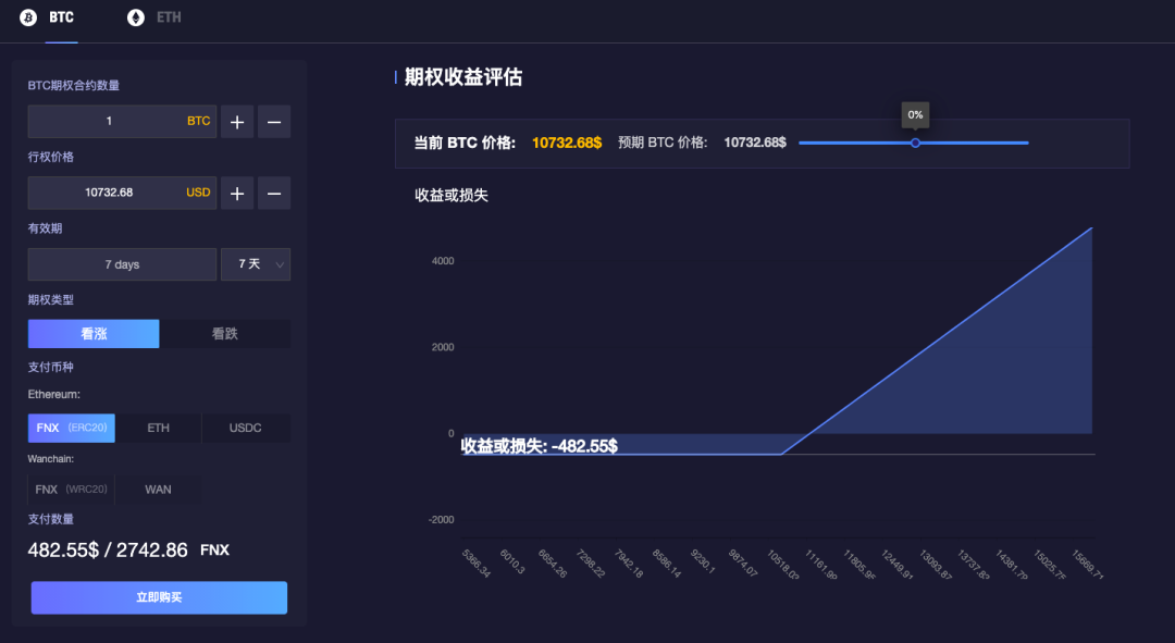 期权交易池Maker挖矿教程 - 图4