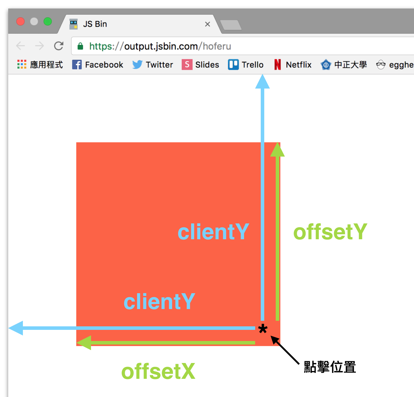 30 天精通 RxJS (11)：實務範例 - 完整拖拉應用 - 图3