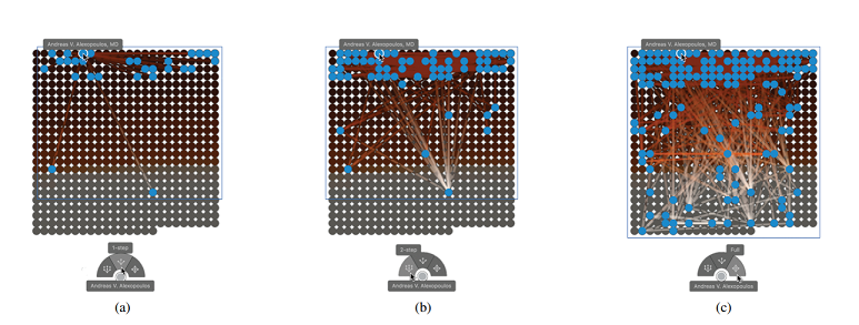 Graphicle: Exploring Units, Networks, and Context in a Blended Visualization Approach - 图7