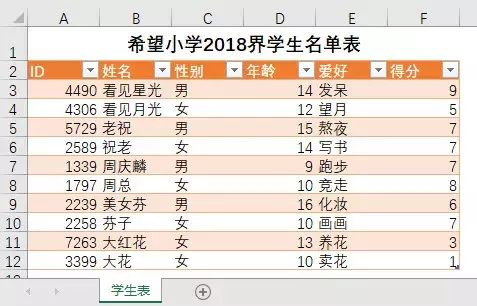 Excel SQL查询中"表"技巧的总结 - 图1